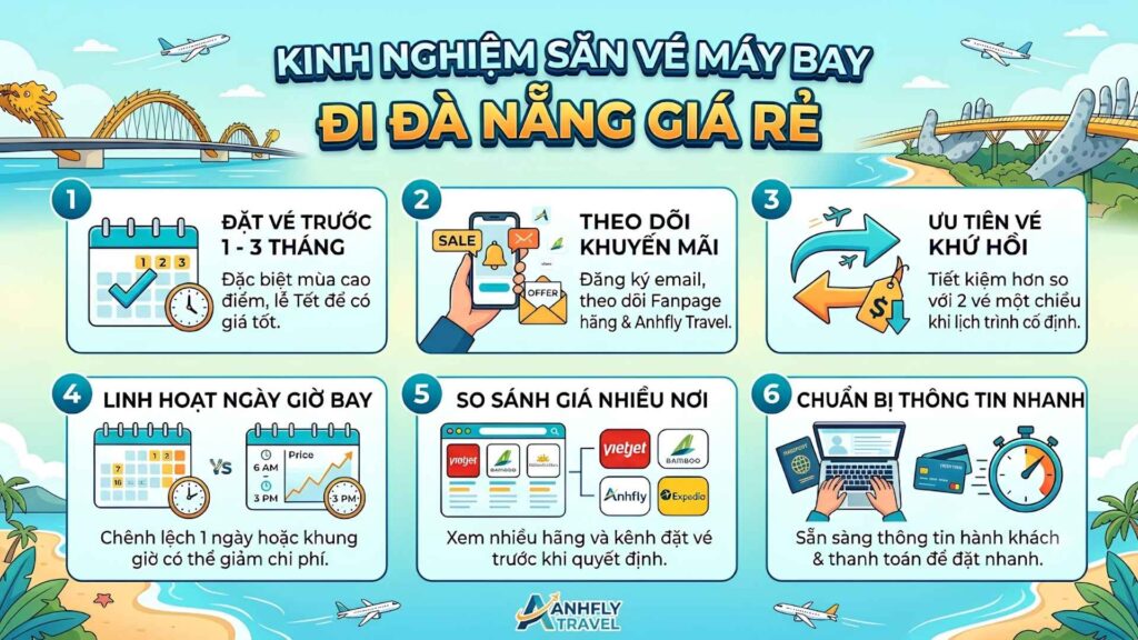 Kinh nghiệm săn vé máy bay đi Đà Nẵng