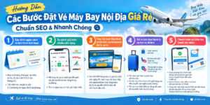 Hướng Dẫn Các Bước Đặt Vé Máy Bay Nội Địa Giá Rẻ